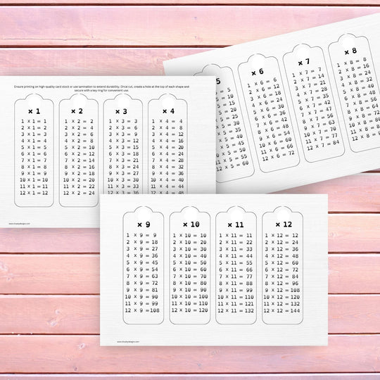 Free Multiplication Flashcards for Children with Dyslexia - KY designX