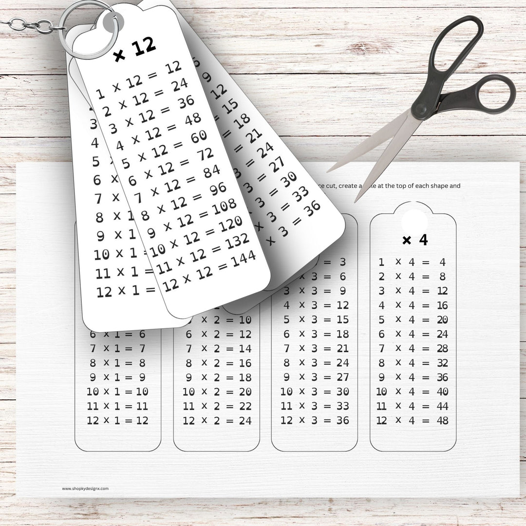 Free Multiplication Flashcards for Children with Dyslexia - KY designX