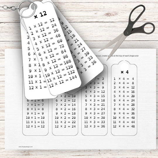 Free Multiplication Flashcards for Children with Dyslexia - KY designX