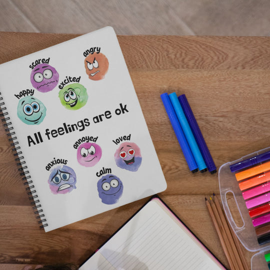 Free printable feelings poster for young children - KY designX