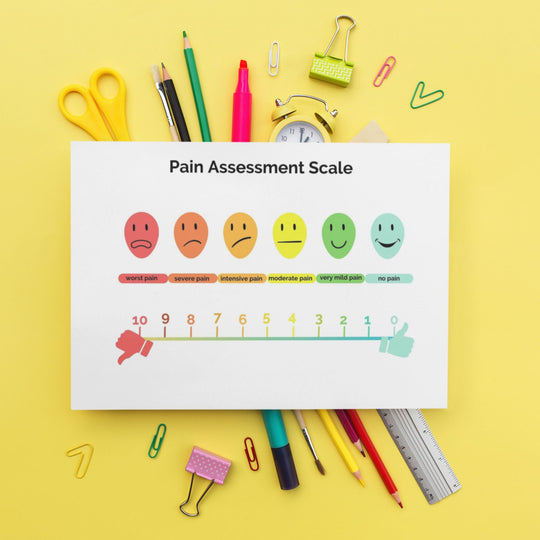 Free printable Pain Assessment Tool - KY designX