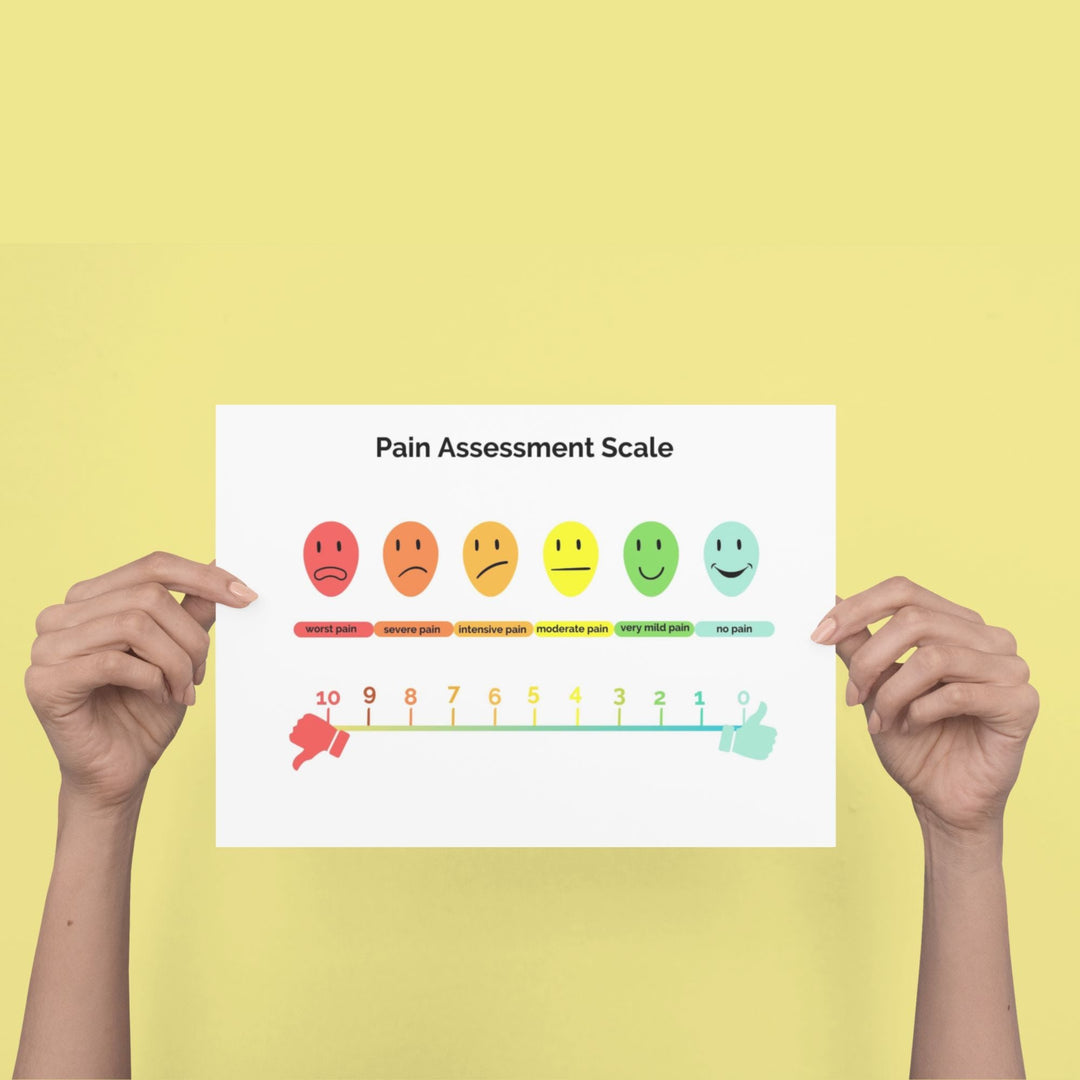 Free printable Pain Assessment Tool - KY designX