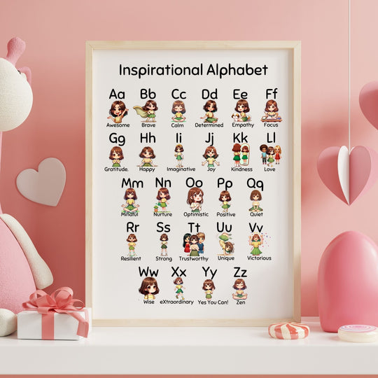 Inspirational Alphabet Printable Cards & Poster Set - KY designX