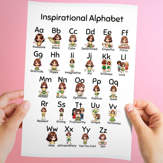 Inspirational Alphabet Printable Cards & Poster Set - KY designX