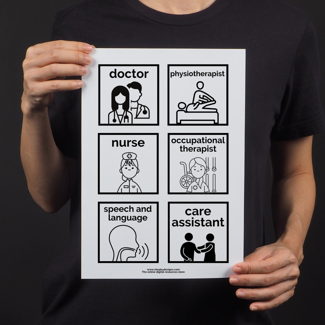 Printable Picture Communication Cards for Hospital Patients - KY designX